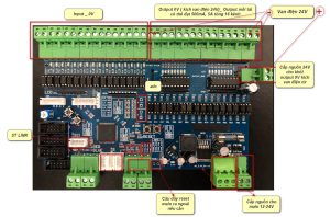 Main STM32F4_Robotics ATK
